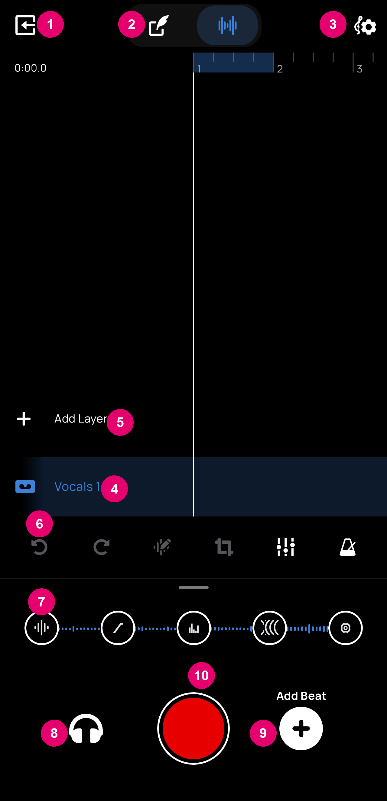 Performance View