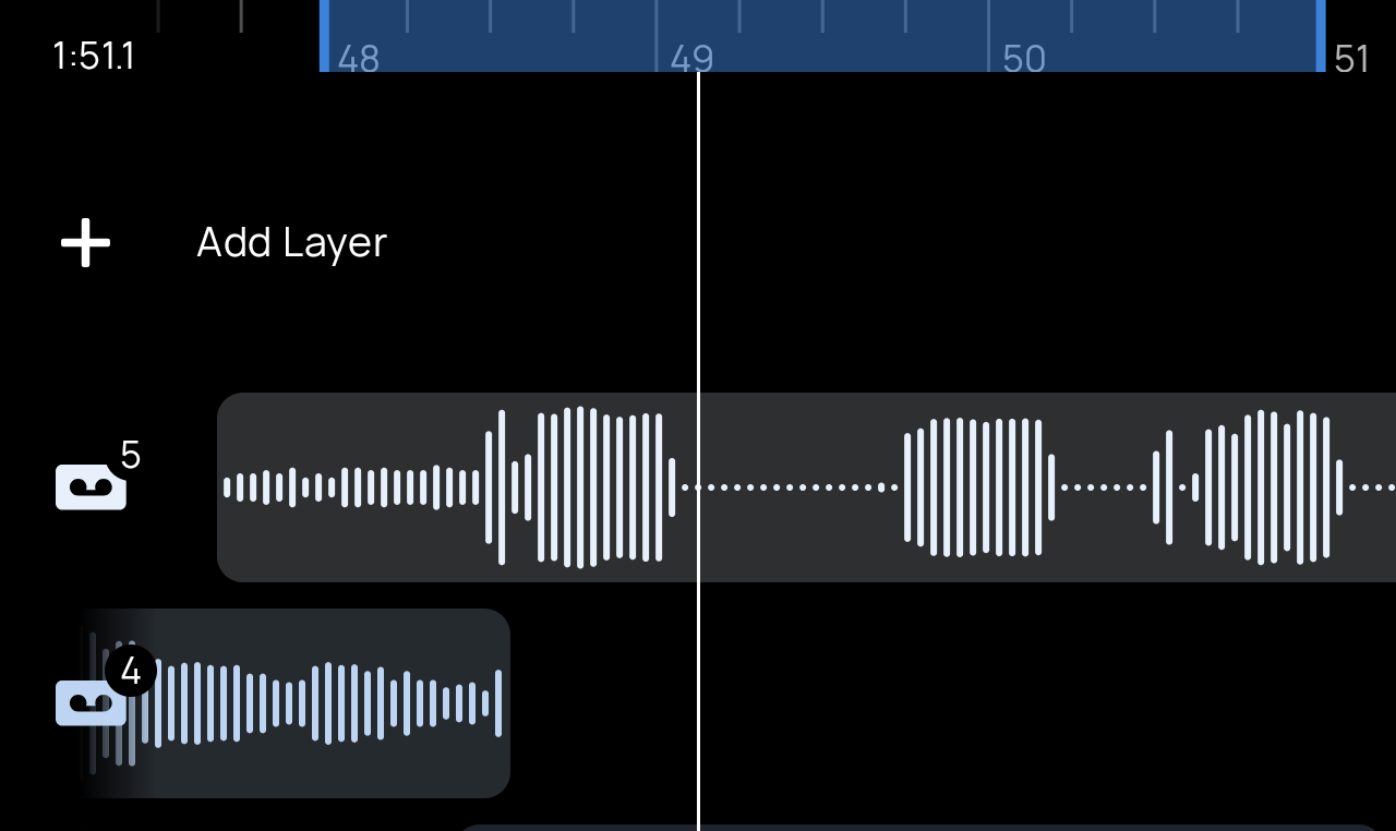 A Loop Zone set over two bars